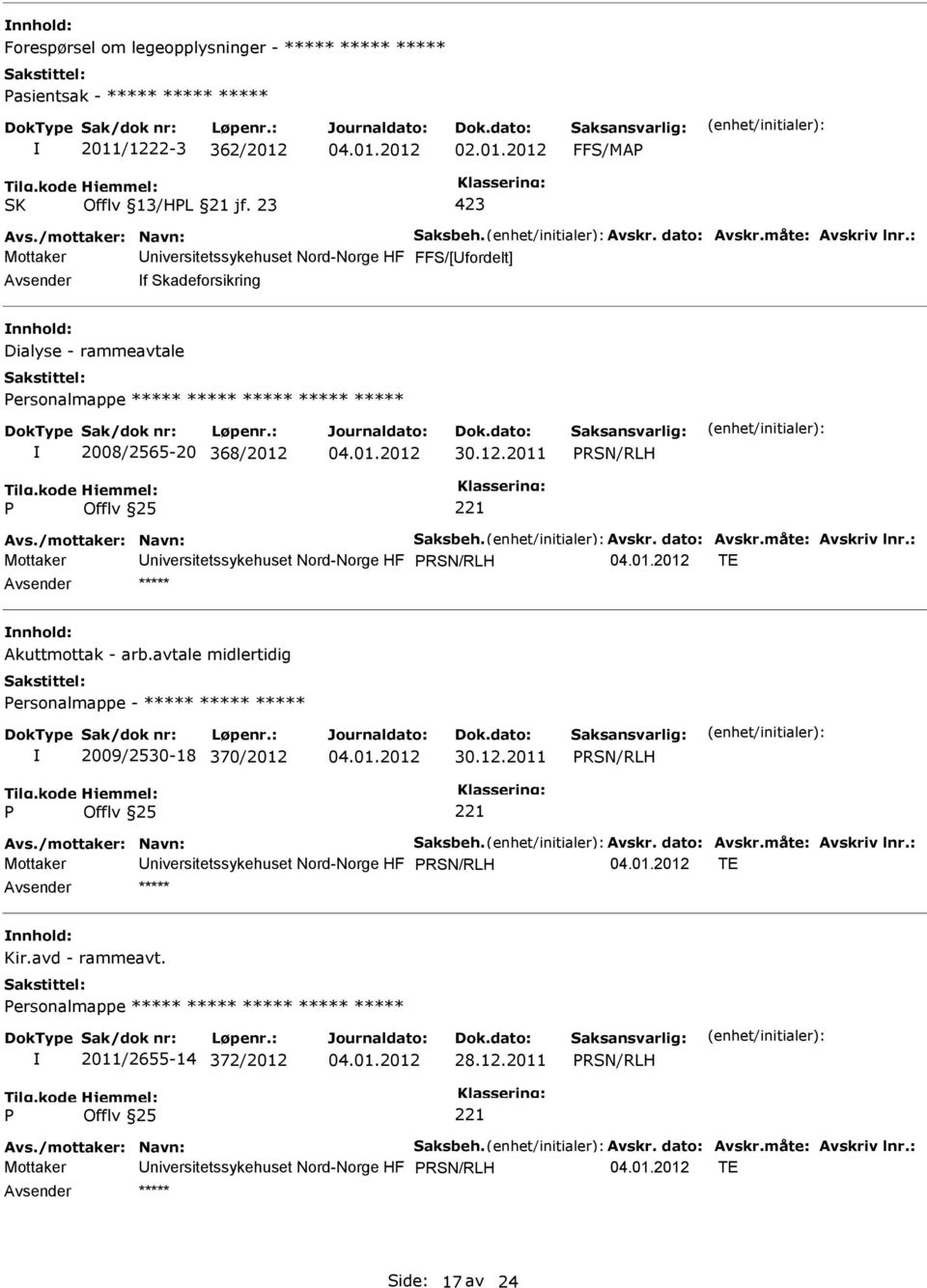 /mottaker: Navn: Saksbeh. Avskr. dato: Avskr.måte: Avskriv lnr.: Mottaker niversitetssykehuset Nord-Norge HF RSN/RLH TE ***** Akuttmottak - arb.