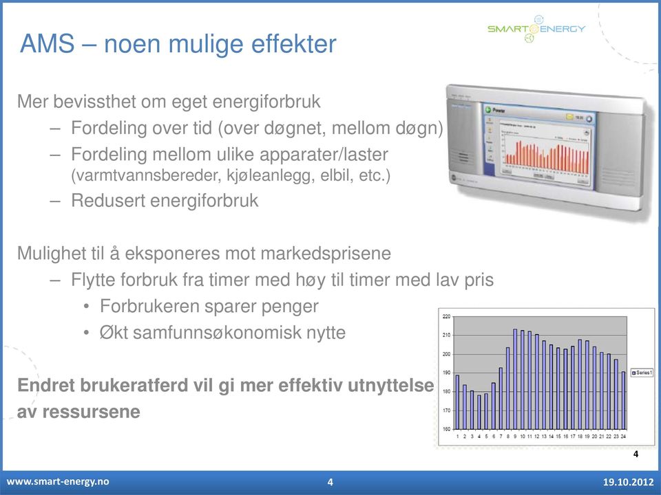 ) Redusert energiforbruk Mulighet til å eksponeres mot markedsprisene Flytte forbruk fra timer med høy til