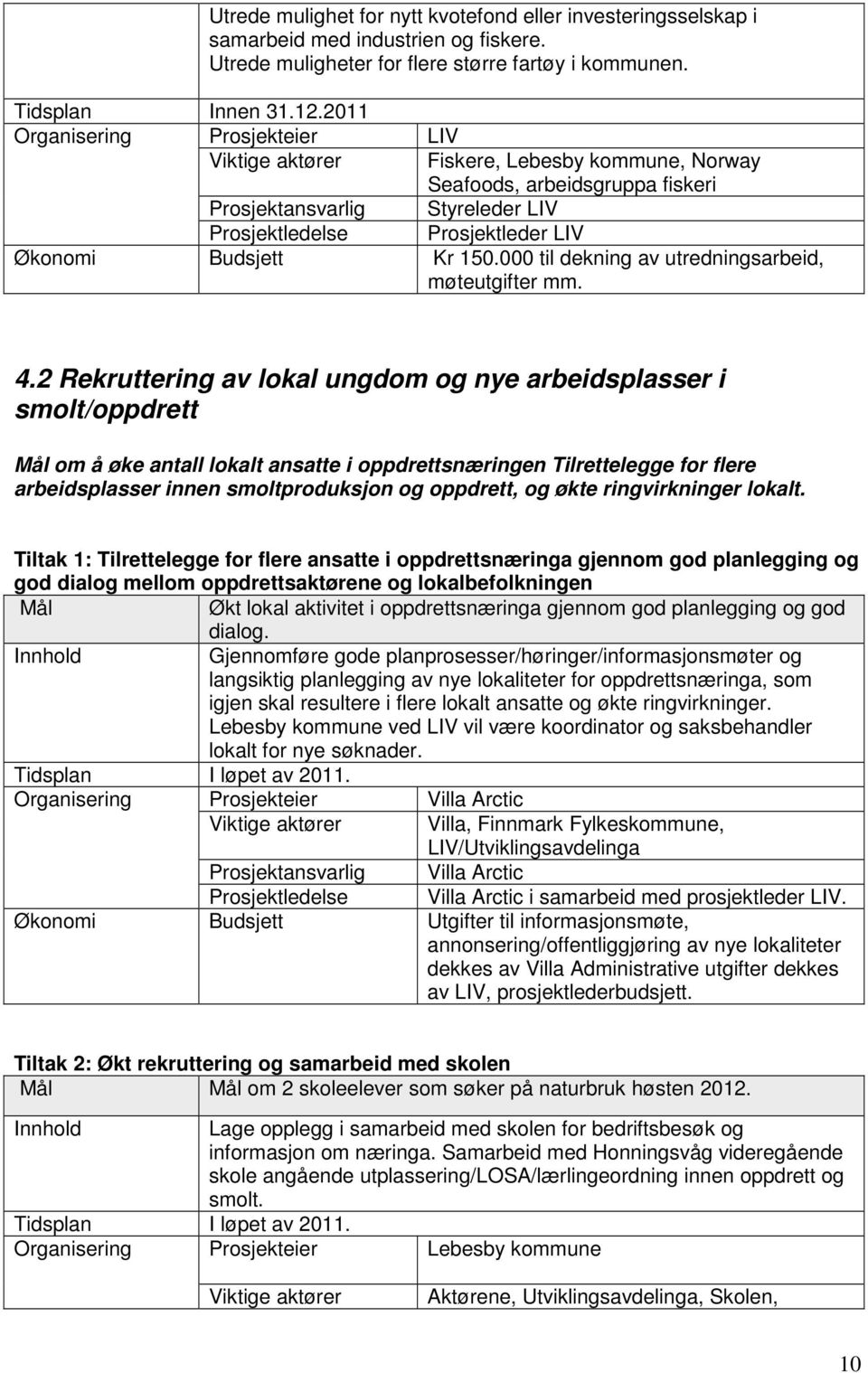 000 til dekning av utredningsarbeid, møteutgifter mm. 4.