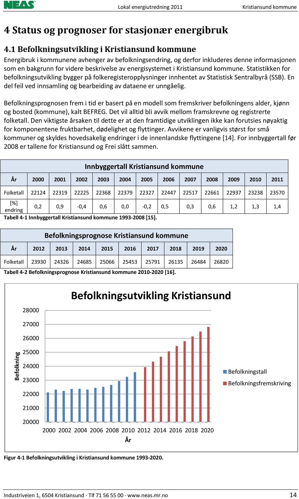 i Kristiansund kommune. Statistikken for befolkningsutvikling bygger på folkeregisteropplysninger innhentet av Statistisk Sentralbyrå (SSB).