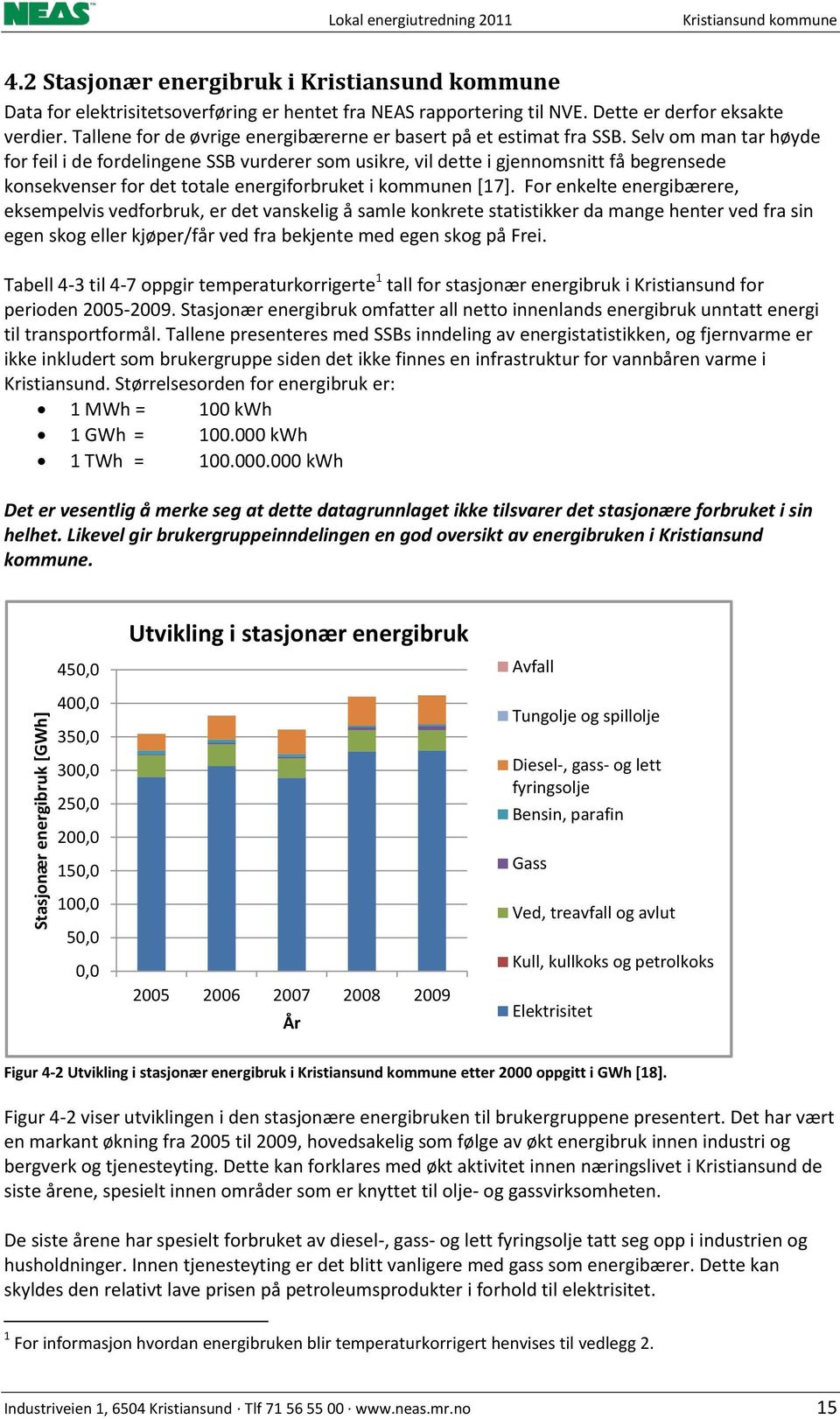 Selv om man tar høyde for feil i de fordelingene SSB vurderer som usikre, vil dette i gjennomsnitt få begrensede konsekvenser for det totale energiforbruket i kommunen [17].