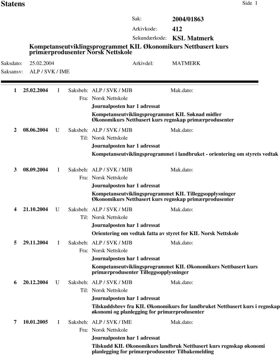 dato: Til: Norsk Nettskole Kompetanseutviklingsprogrammet i landbruket - orientering om styrets vedtak 3 08.09.2004 I Saksbeh: ALP / SVK / MJB Mak.