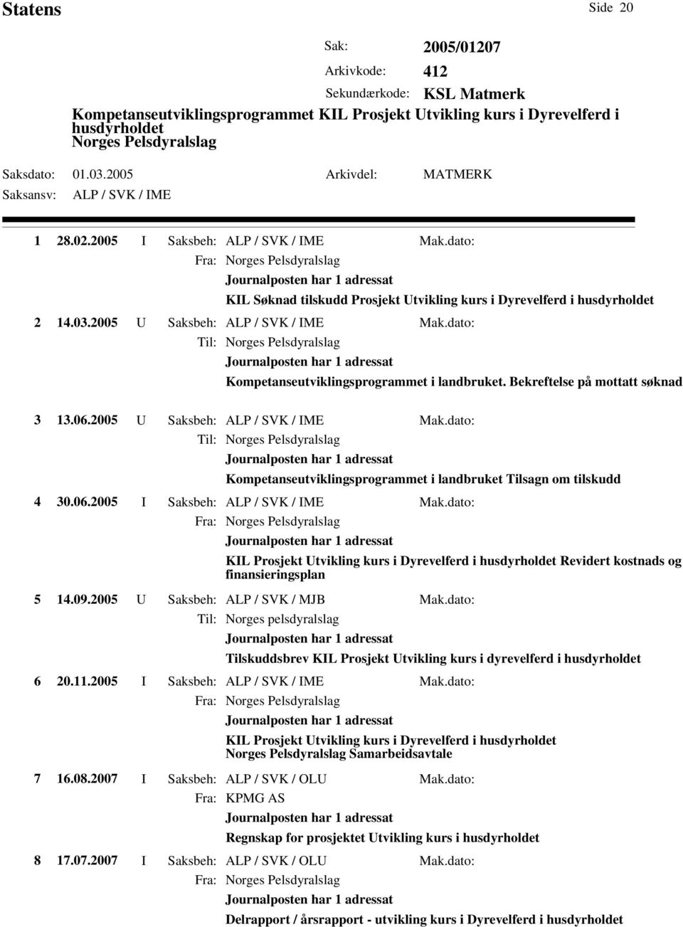 dato: Til: Norges Pelsdyralslag Kompetanseutviklingsprogrammet i landbruket. Bekreftelse på mottatt søknad 3 13.06.2005 U Saksbeh: Mak.