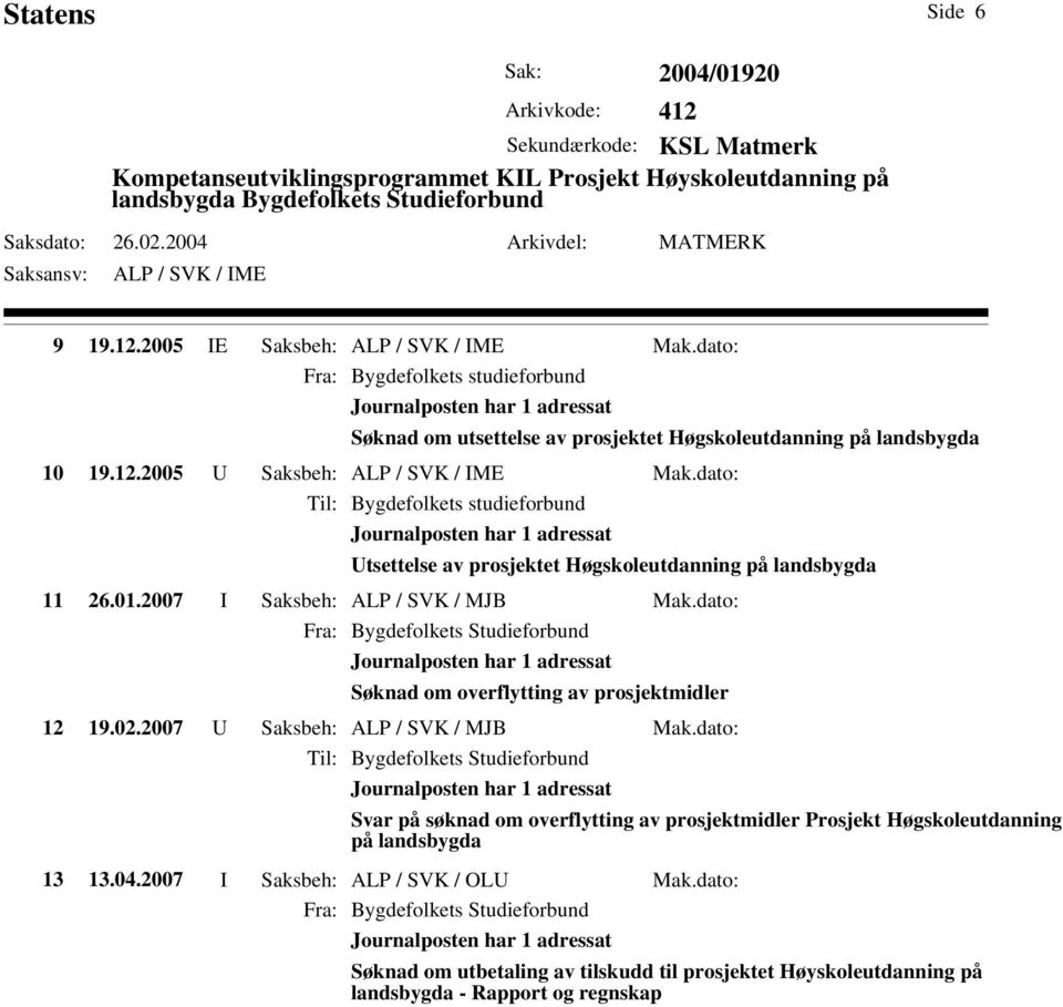 dato: Til: Bygdefolkets studieforbund Utsettelse av prosjektet Høgskoleutdanning på landsbygda 11 26.01.2007 I Saksbeh: ALP / SVK / MJB Mak.