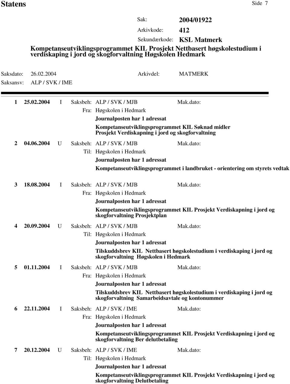 dato: Fra: Høgskolen i Hedmark Kompetanseutviklingsprogrammet KIL Søknad midler Prosjekt Verdiskapning i jord og skogforvaltning 2 04.06.2004 U Saksbeh: ALP / SVK / MJB Mak.