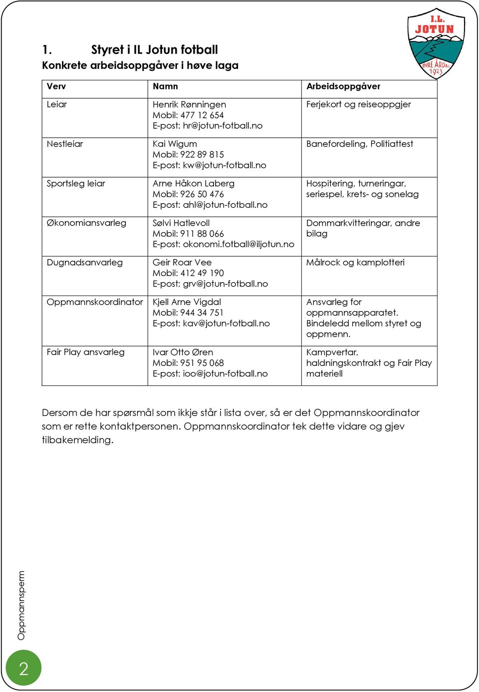 no Sølvi Hatlevoll Mobil: 911 88 066 E-post: okonomi.fotball@iljotun.no Geir Roar Vee Mobil: 412 49 190 E-post: grv@jotun-fotball.no Kjell Arne Vigdal Mobil: 944 34 751 E-post: kav@jotun-fotball.