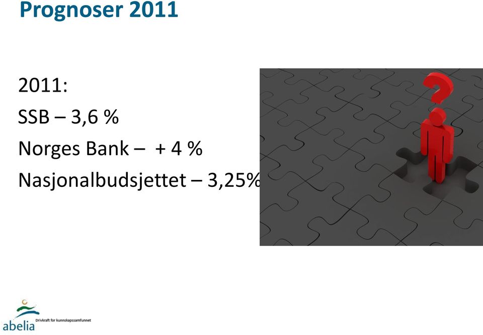Norges Bank + 4 %
