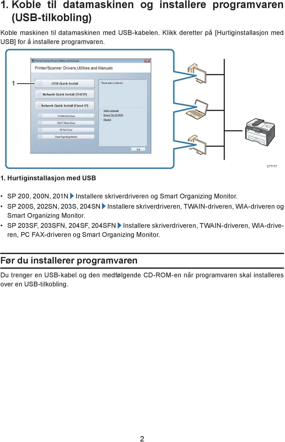 Hurtiginstallasjon med USB SP 200, 200N, 201N Installere skriverdriveren og Smart Organizing Monitor.