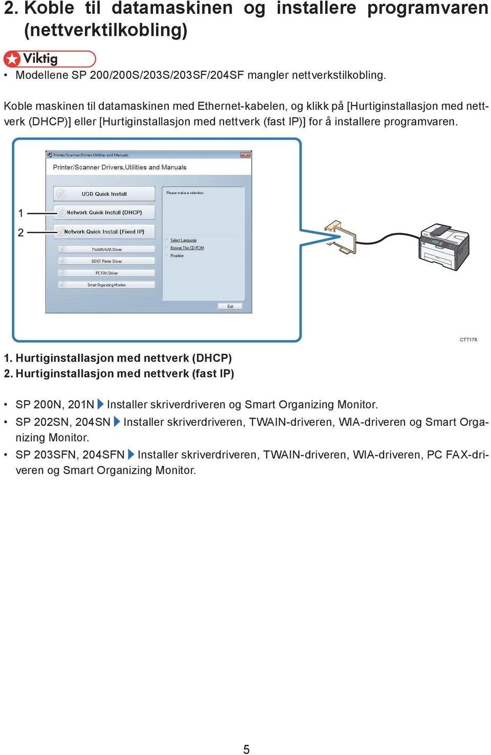 programvaren. 1. Hurtiginstallasjon med nettverk (DHCP) 2. Hurtiginstallasjon med nettverk (fast IP) SP 200N, 201N Installer skriverdriveren og Smart Organizing Monitor.