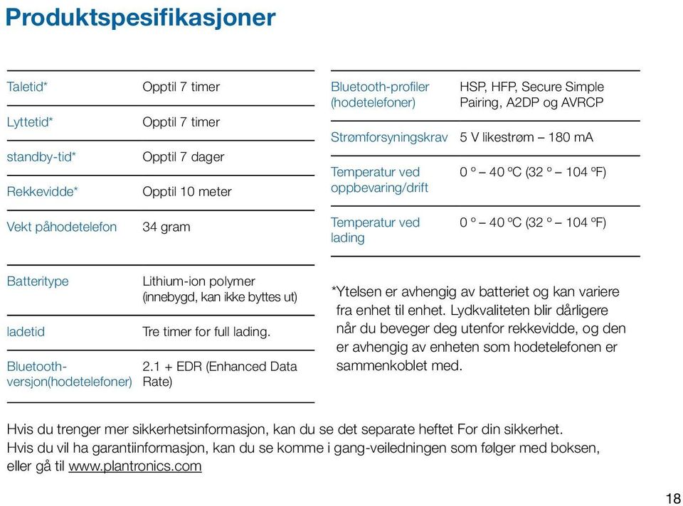 ladetid Bluetoothversjon(hodetelefoner) Lithium-ion polymer (innebygd, kan ikke byttes ut) Tre timer for full lading. 2.