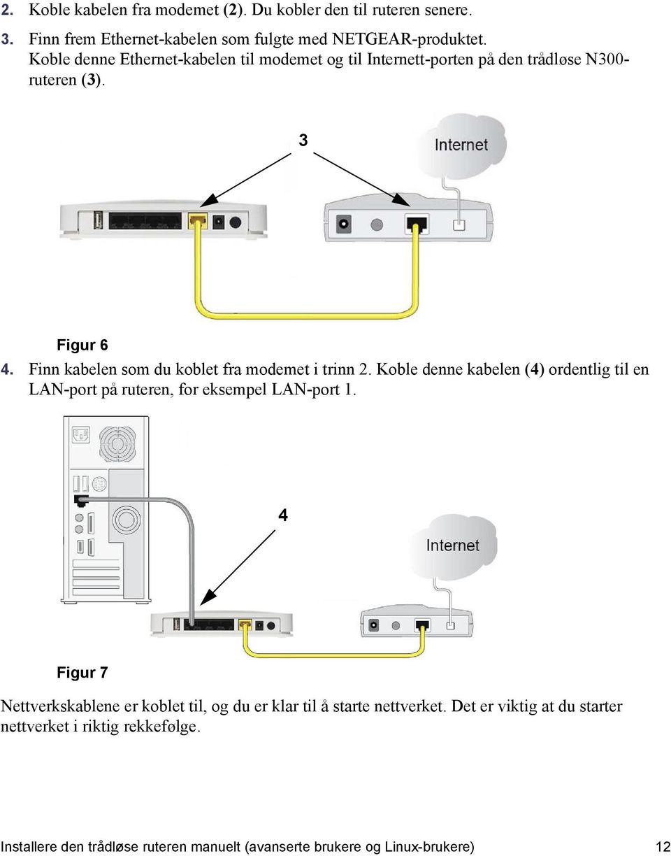 Finn kabelen som du koblet fra modemet i trinn 2. Koble denne kabelen (4) ordentlig til en LAN-port på ruteren, for eksempel LAN-port 1.