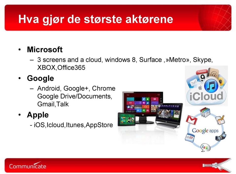 XBOX,Office365 Google Android, Google+, Chrome,