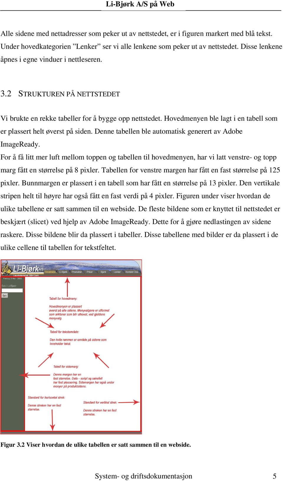 Hovedmenyen ble lagt i en tabell som er plassert helt øverst på siden. Denne tabellen ble automatisk generert av Adobe ImageReady.