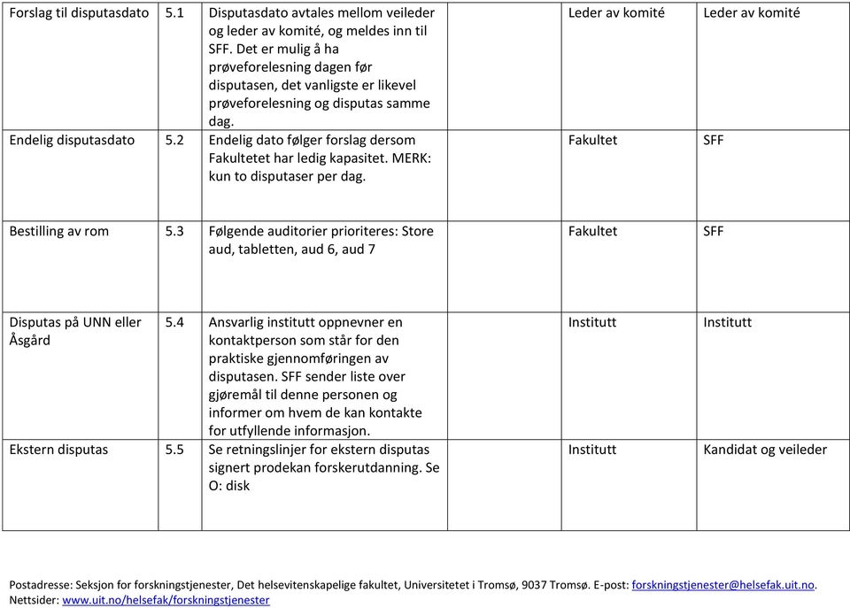 2 Endelig dato følger forslag dersom et har ledig kapasitet. MERK: kun to disputaser per dag. Leder av komité Leder av komité Bestilling av rom 5.