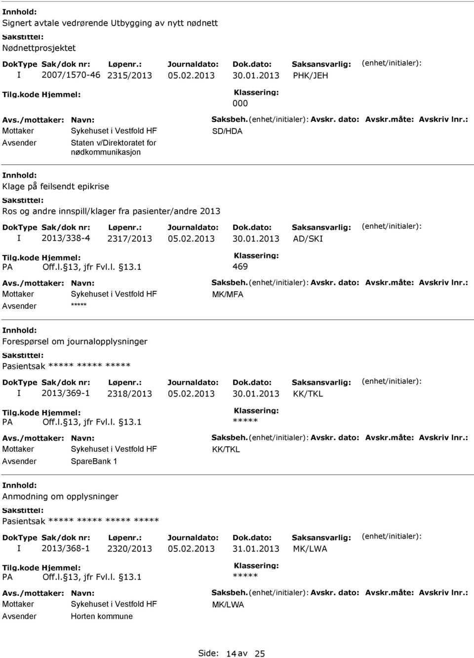 /mottaker: Navn: Saksbeh. Avskr. dato: Avskr.måte: Avskriv lnr.: MK/MFA Forespørsel om journalopplysninger Pasientsak 2013/369-1 2318/2013 30.01.2013 Avs./mottaker: Navn: Saksbeh. Avskr. dato: Avskr.måte: Avskriv lnr.: SpareBank 1 Anmodning om opplysninger Pasientsak 2013/368-1 2320/2013 MK/LWA Avs.