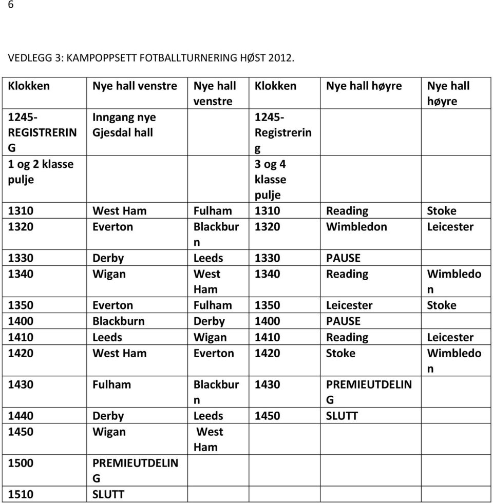 klasse pulje 1310 West Ham Fulham 1310 Readig Stoke 1320 Everto Blackbur 1320 Wimbledo Leicester 1330 Derby Leeds 1330 PAUSE 1340 Wiga West Ham 1340 Readig