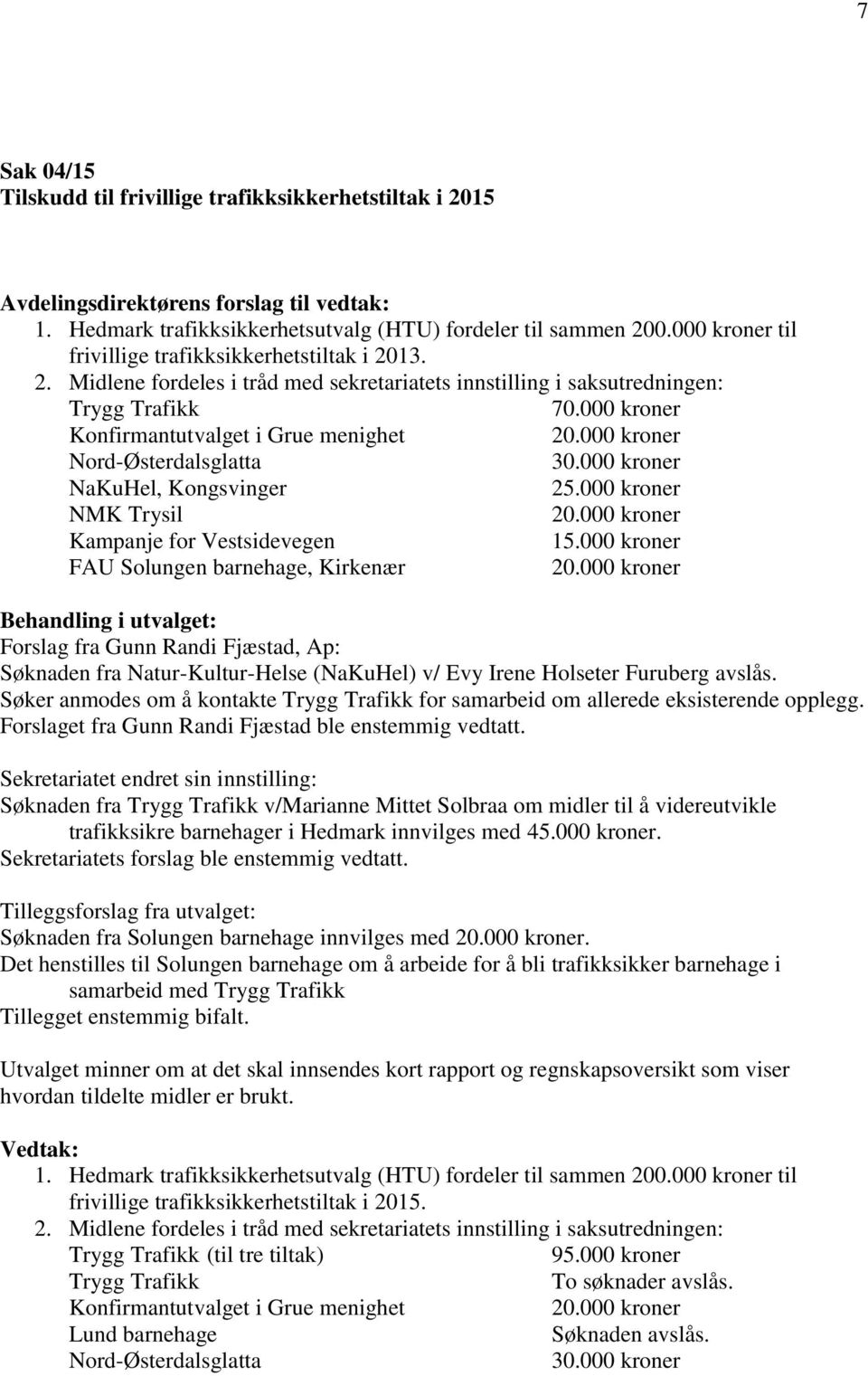 000 kroner Konfirmantutvalget i Grue menighet Nord-Østerdalsglatta 30.000 kroner NaKuHel, Kongsvinger 25.000 kroner NMK Trysil Kampanje for Vestsidevegen 15.