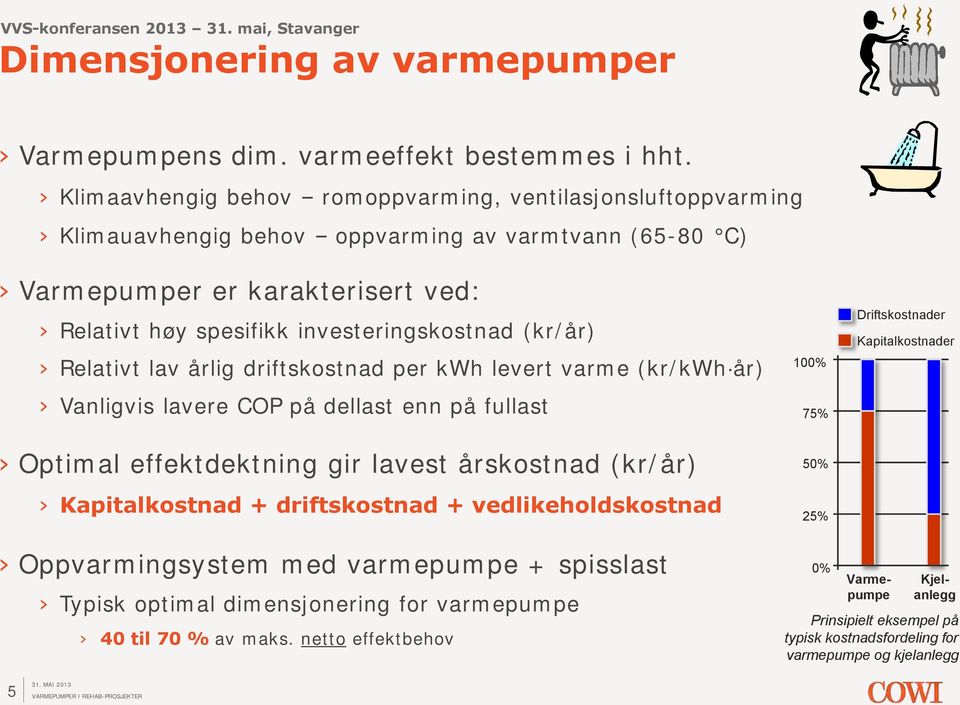 (kr/år) Relativt lav årlig driftskostnad per kwh levert varme (kr/kwh år) Vanligvis lavere COP på dellast enn på fullast Optimal effektdektning gir lavest årskostnad (kr/år) Kapitalkostnad +