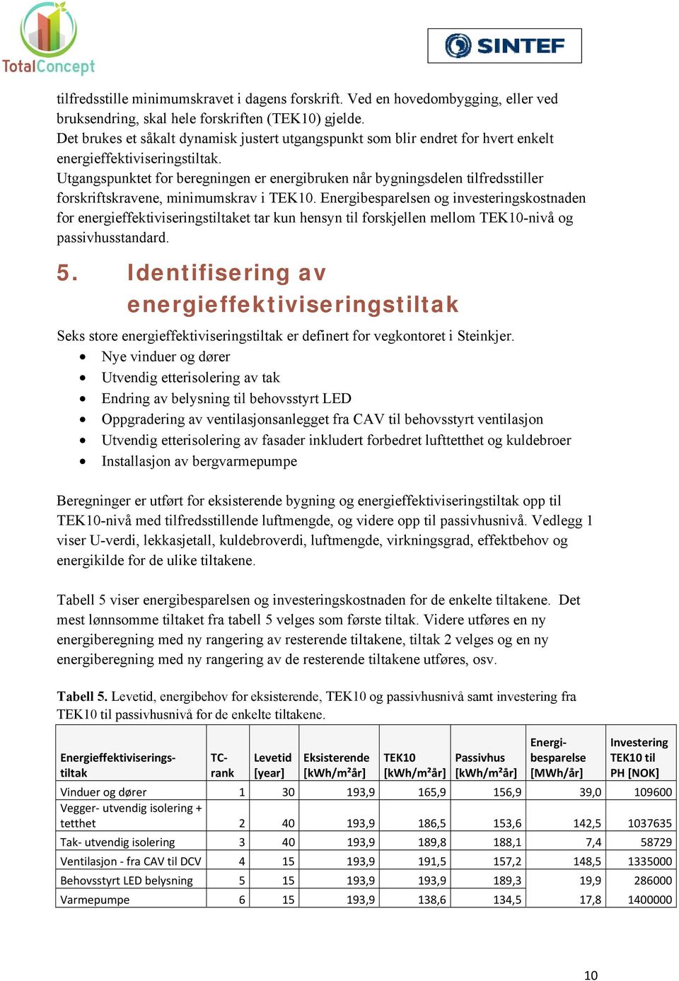 Utgangspunktet for beregningen er energibruken når bygningsdelen tilfredsstiller forskriftskravene, minimumskrav i TEK10.