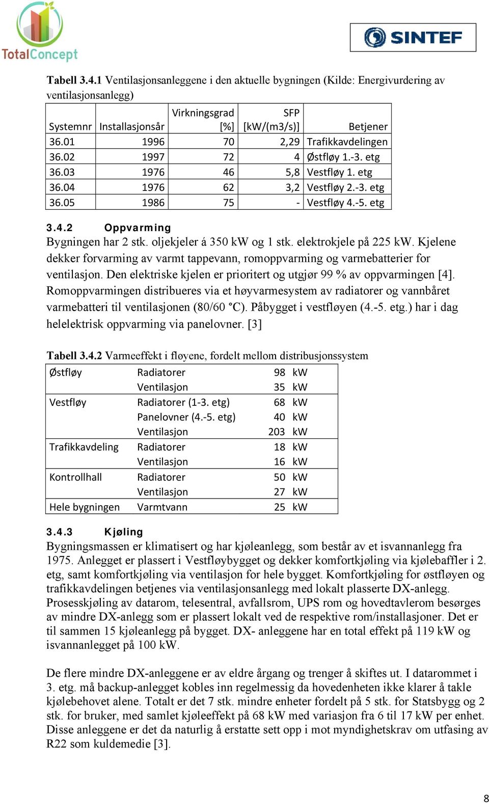 oljekjeler á 350 kw og 1 stk. elektrokjele på 225 kw. Kjelene dekker forvarming av varmt tappevann, romoppvarming og varmebatterier for ventilasjon.