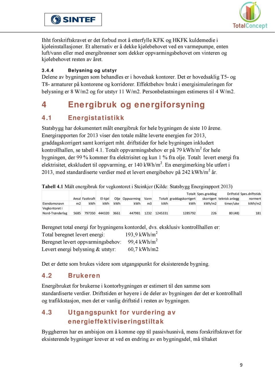 4 Belysning og utstyr Delene av bygningen som behandles er i hovedsak kontorer. Det er hovedsaklig T5- og T8- armaturer på kontorene og korridorer.