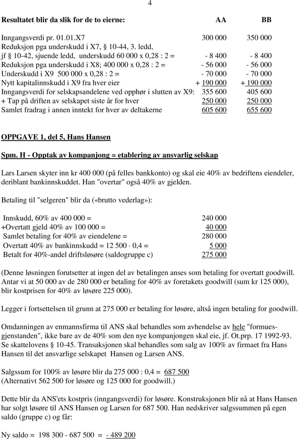 Nytt kapitalinnskudd i X9 fra hver eier + 190 000 + 190 000 Inngangsverdi for selskapsandelene ved opphør i slutten av X9: 355 600 405 600 + Tap på driften av selskapet siste år for hver 250 000 250