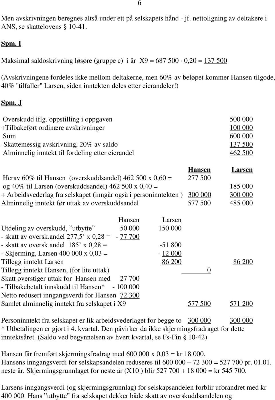 inntekten deles etter eierandeler!) Spm. J Overskudd iflg.