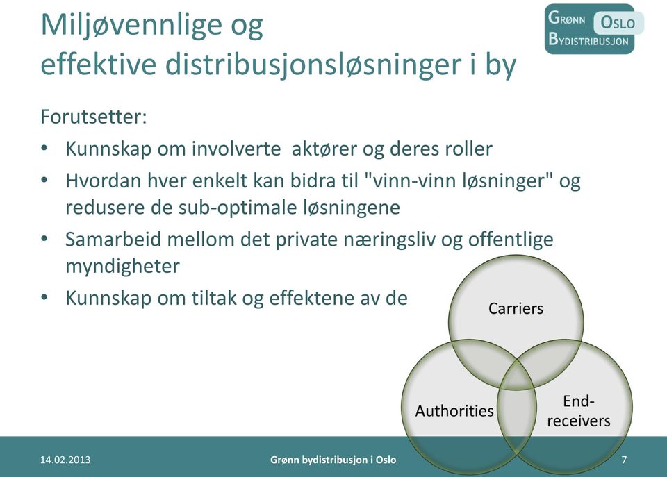 løsninger" og redusere de sub-optimale løsningene Samarbeid mellom det private