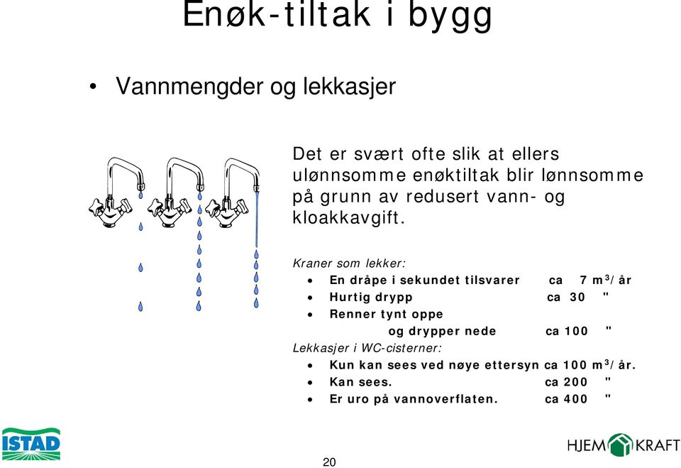 Kraner som lekker: En dråpe i sekundet tilsvarer ca 7 m 3 /år Hurtig drypp ca 30 " Renner tynt oppe og