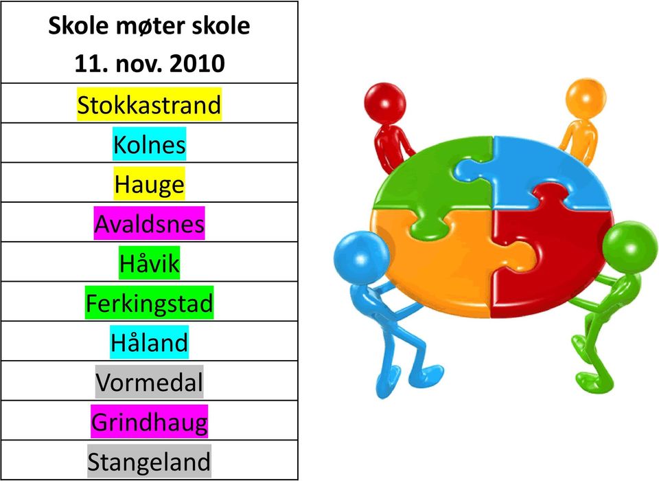 Avaldsnes Håvik Ferkingstad