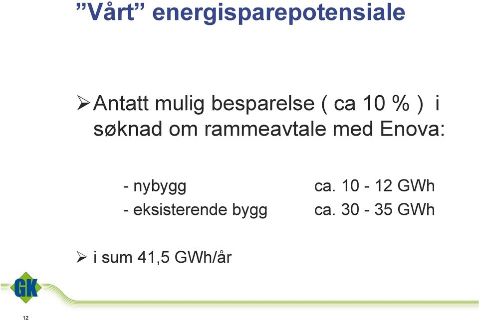 rammeavtale med Enova: - nybygg ca.