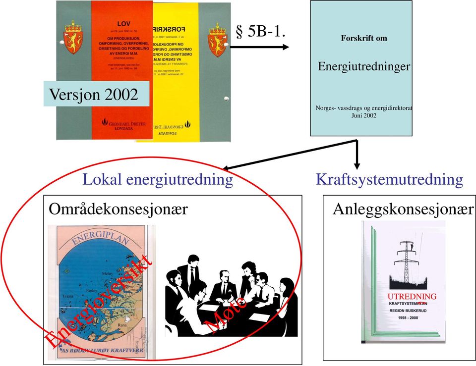 Juni 2002 Lokal energiutredning