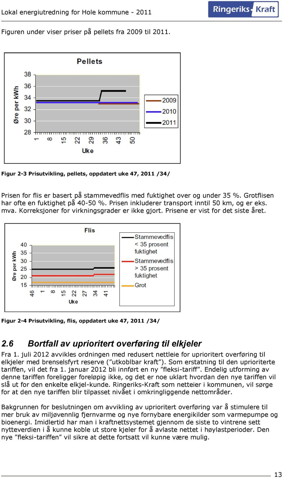 Figur 2-4 Prisutvikling, flis, oppdatert uke 47, 2011 /34/ 2.6 Bortfall av uprioritert overføring til elkjeler Fra 1.