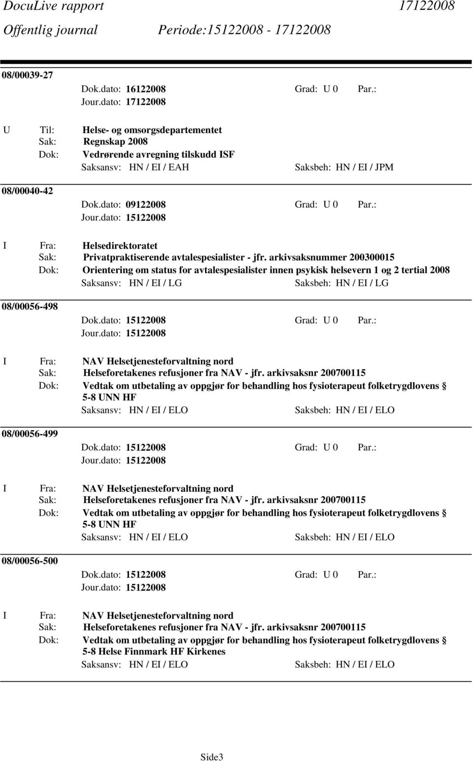 arkivsaksnummer 200300015 Orientering om status for avtalespesialister innen psykisk helsevern 1 og 2 tertial 2008 Saksansv: HN / E / LG Saksbeh: HN / E / LG 08/00056-498 Dok.