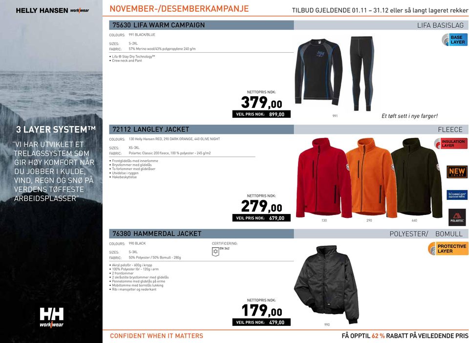 FLEECE 130 Helly Hansen RED, 290 DARK ORANGE, 440 OLIVE NIGHT X Polartec Classic 200 fleece, 100 % polyester - 245 g/m2 Frontglidelås med innerlomme Brystlommer med glidelås To forlommer med