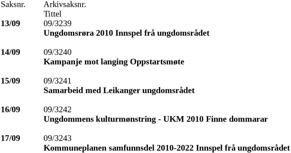 Kampanje mot langing Oppstartsmøte 15/09 09/3241 Samarbeid med Leikanger