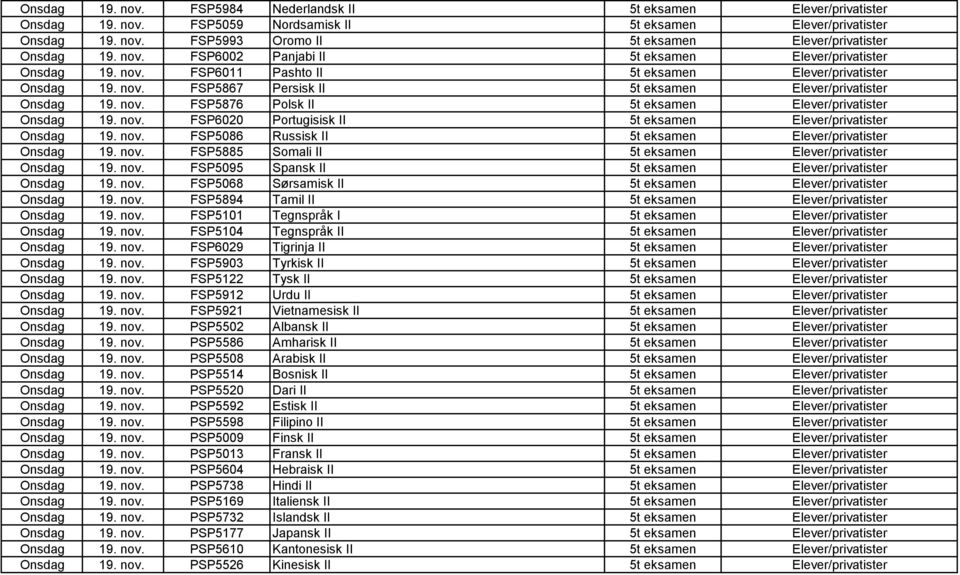 nov. FSP5885 Somali II 5t eksamen Onsdag 19. nov. FSP5095 Spansk II 5t eksamen Onsdag 19. nov. FSP5068 Sørsamisk II 5t eksamen Onsdag 19. nov. FSP5894 Tamil II 5t eksamen Onsdag 19. nov. FSP5101 Tegnspråk I 5t eksamen Onsdag 19.