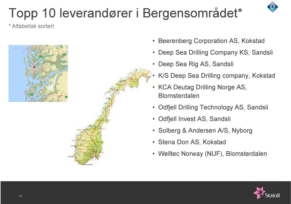 KCA Deutag Drilling Norge AS, Blomsterdalen Odfjell Drilling Technology AS, Sandsli Odfjell Invest