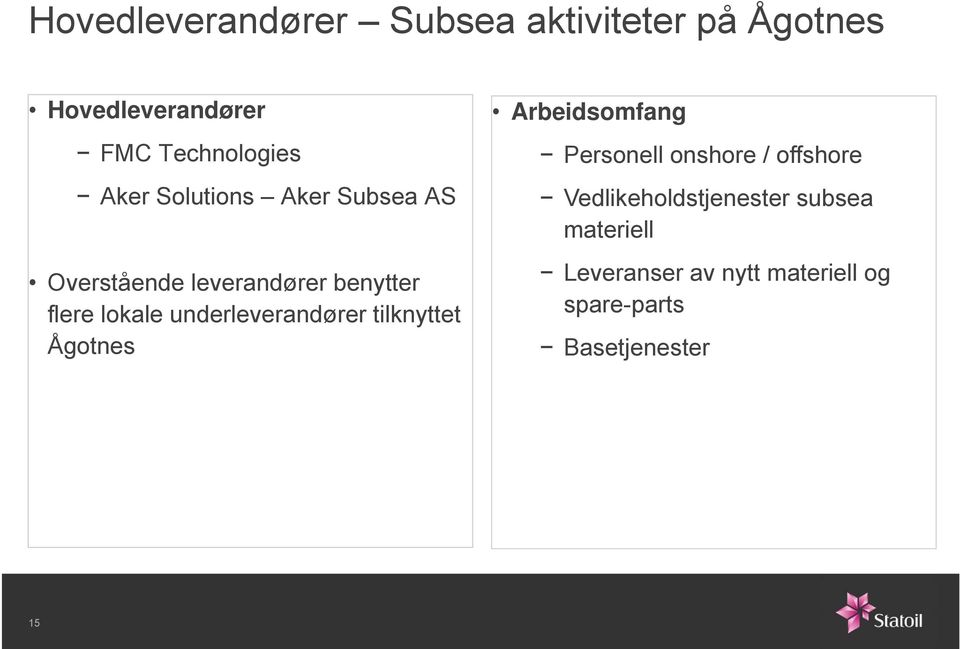 underleverandører tilknyttet Ågotnes Arbeidsomfang Personell onshore / offshore