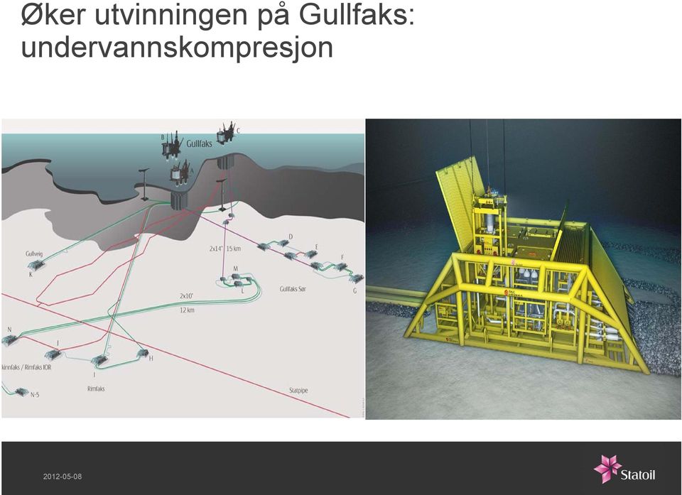 Gullfaks: