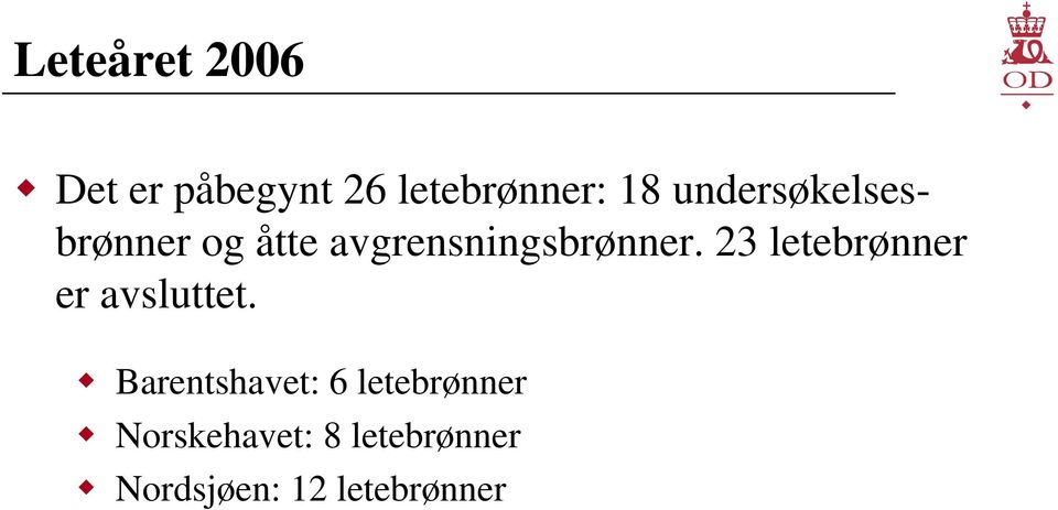 23 letebrønner er avsluttet.