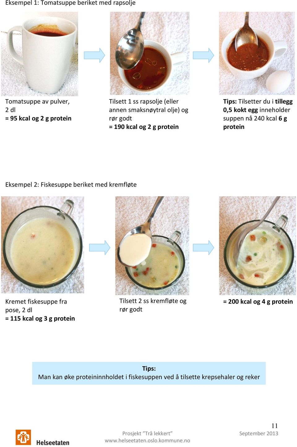 g protein Eksempel 2: Fiskesuppe beriket med kremfløte Kremet fiskesuppe fra pose, 2 dl = 115 kcal og 3 g protein Tilsett 2 ss