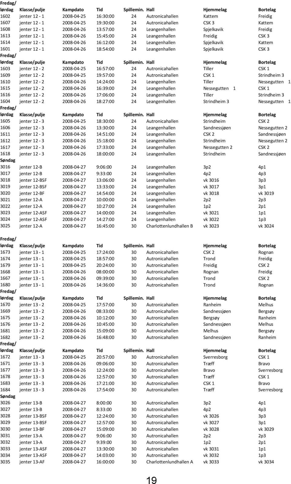 2008-04-26 18:54:00 24 Leangenhallen Spjelkavik CSK 3 Fredag/ 1603 jenter 12-2 2008-04-25 16:57:00 24 Autronicahallen Tiller CSK 1 1609 jenter 12-2 2008-04-25 19:57:00 24 Autronicahallen CSK 1