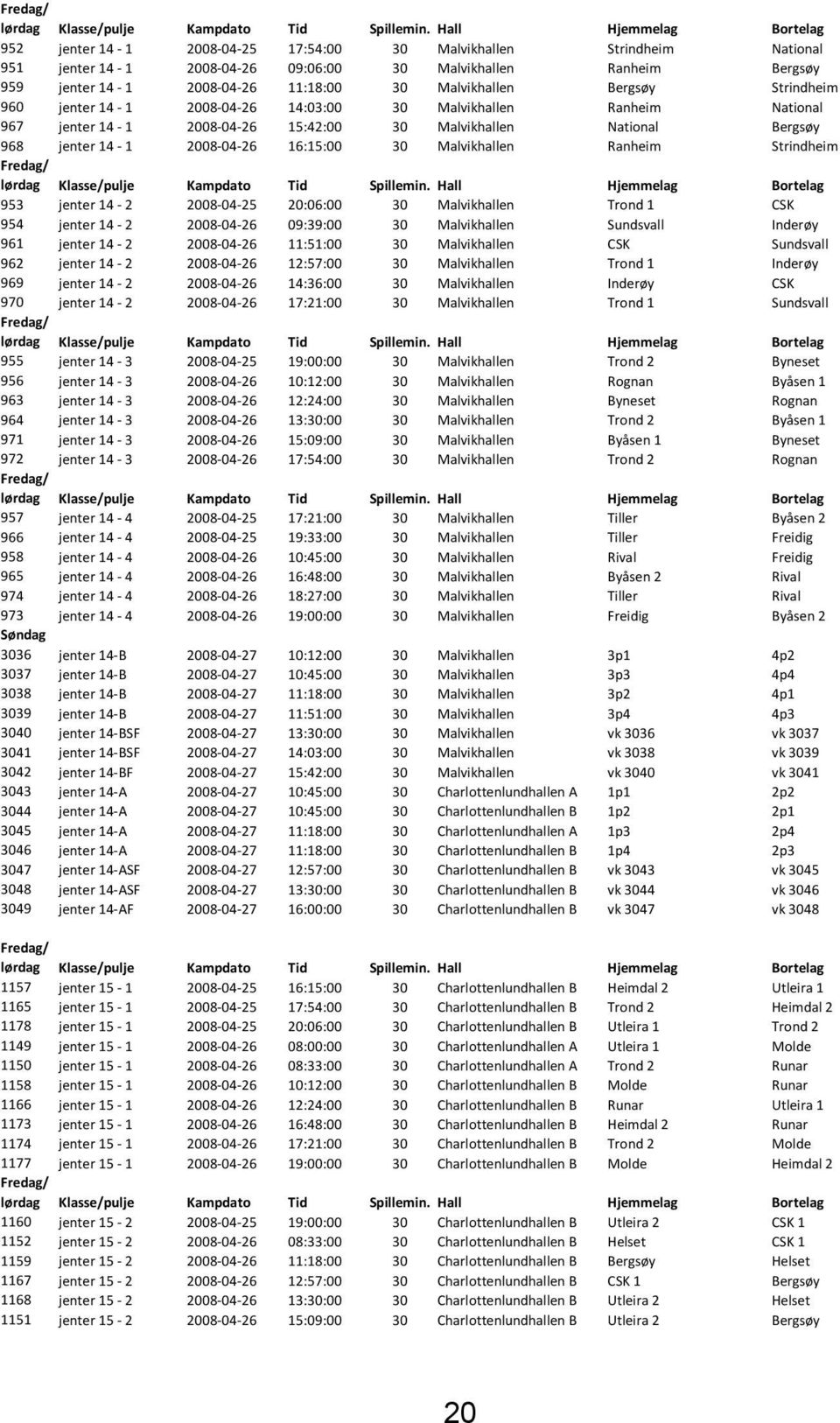 Malvikhallen Ranheim Strindheim Fredag/ 953 jenter 14-2 2008-04-25 20:06:00 30 Malvikhallen Trond 1 CSK 954 jenter 14-2 2008-04-26 09:39:00 30 Malvikhallen Sundsvall Inderøy 961 jenter 14-2