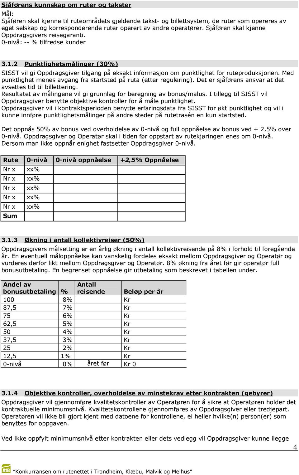 2 Punktlighetsmålinger (30%) SISST vil gi Oppdragsgiver tilgang på eksakt informasjon om punktlighet for ruteproduksjonen. Med punktlighet menes avgang fra startsted på ruta (etter regulering).