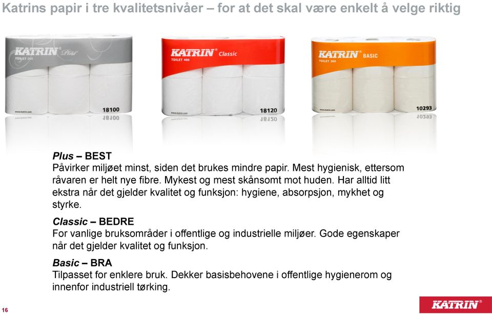 Har alltid litt ekstra når det gjelder kvalitet og funksjon: hygiene, absorpsjon, mykhet og styrke.