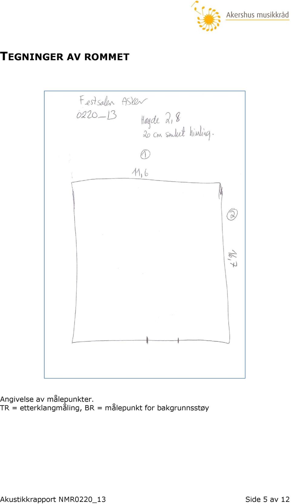 TR = etterklangmåling, BR =