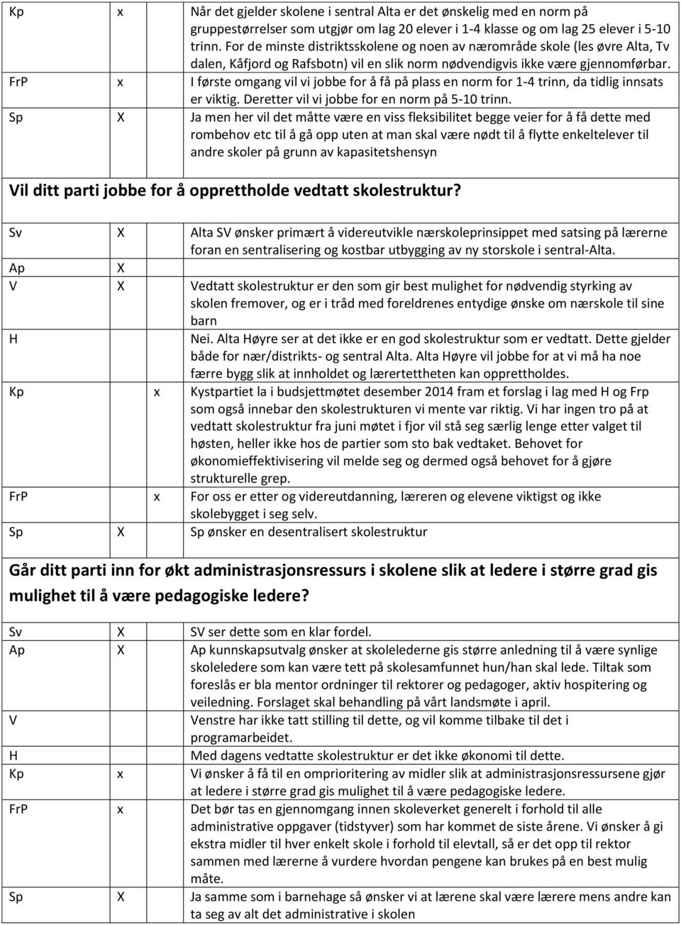 I første omgang vil vi jobbe for å få på plass en norm for 1-4 trinn, da tidlig innsats er viktig. Deretter vil vi jobbe for en norm på 5-10 trinn.