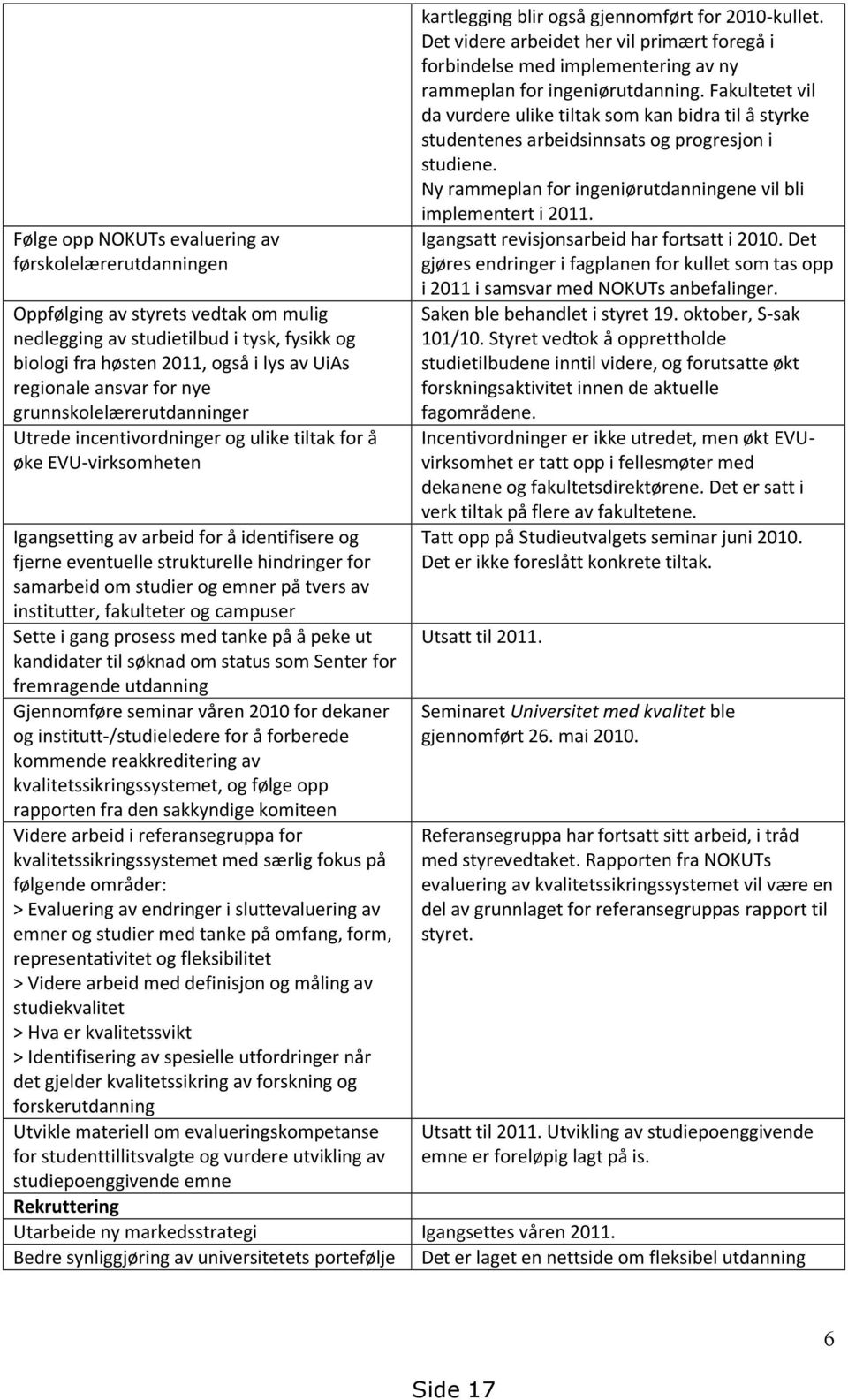 samarbeid om studier og emner på tvers av institutter, fakulteter og campuser Sette i gang prosess med tanke på å peke ut kandidater til søknad om status som Senter for fremragende utdanning