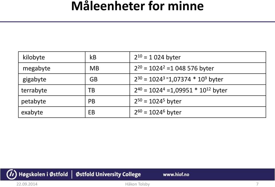 byter terrabyte TB 2 40 = 1024 4 =1,09951 * 10 12 byter petabyte PB 2